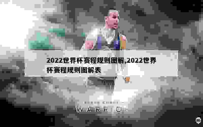 2022世界杯赛程规则图解,2022世界杯赛程规则图解表